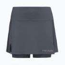 Spódnice dla dziewczynek